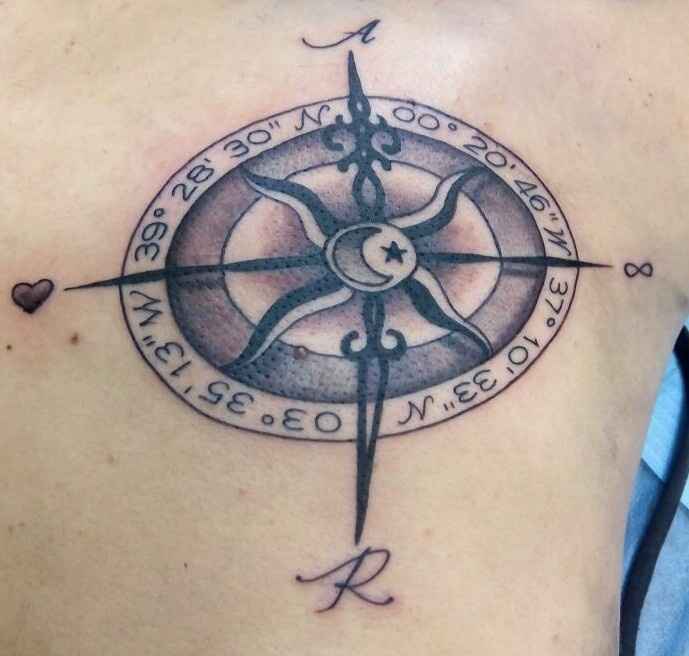 Tatuaje en pareja, sÍ o no? - 1