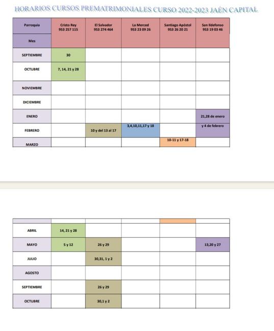 Curso prematrimonial 1