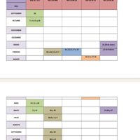 Curso prematrimonial - 1