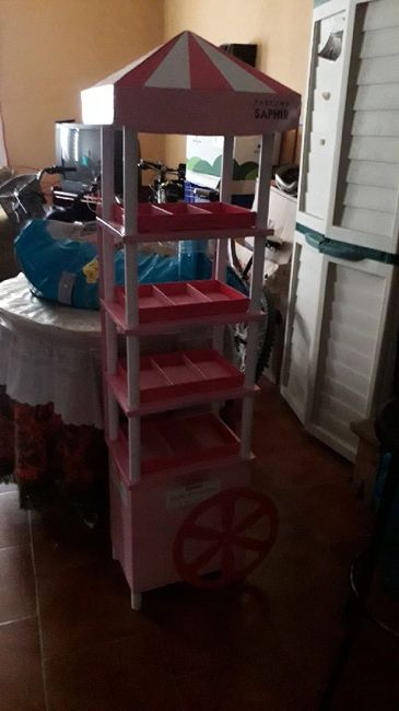 Cómo podemos decorarlo?? - 1