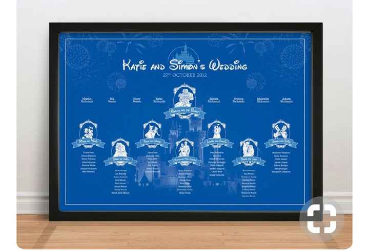 Seatting plan Disney! - 1