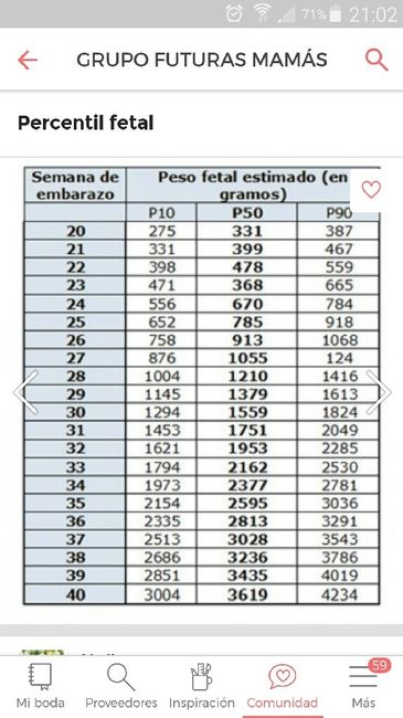Futuras mamas septiembre 2016 - 1