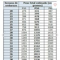 Futuras mamas septiembre 2016 - 1