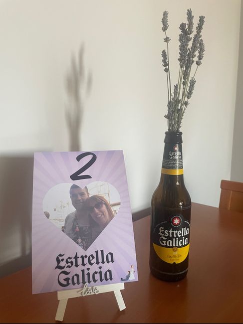 Números de mesa: parte 2 2