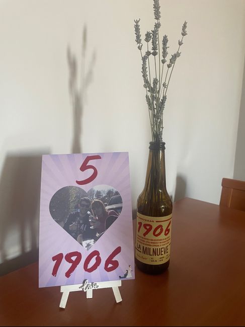 Números de mesa: parte 2 5