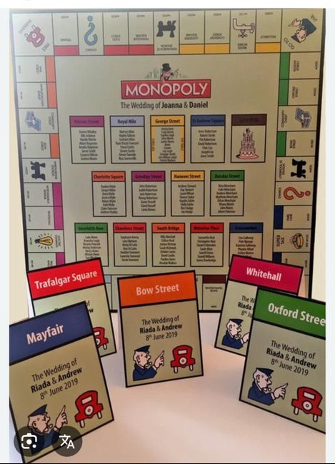 Seating plan - Calles de Madrid (ayuda!) 4