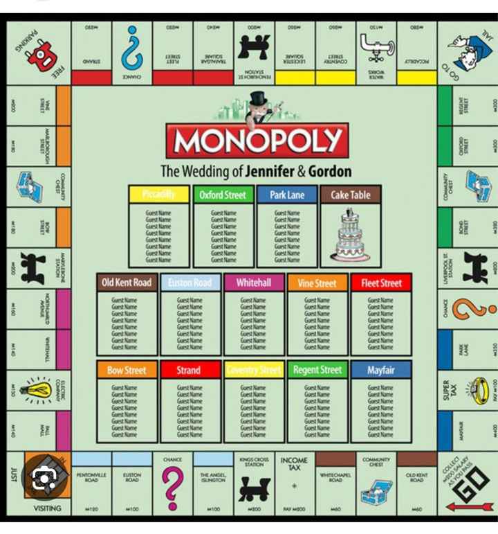 Seating plan - Calles de Madrid (ayuda!) - 3