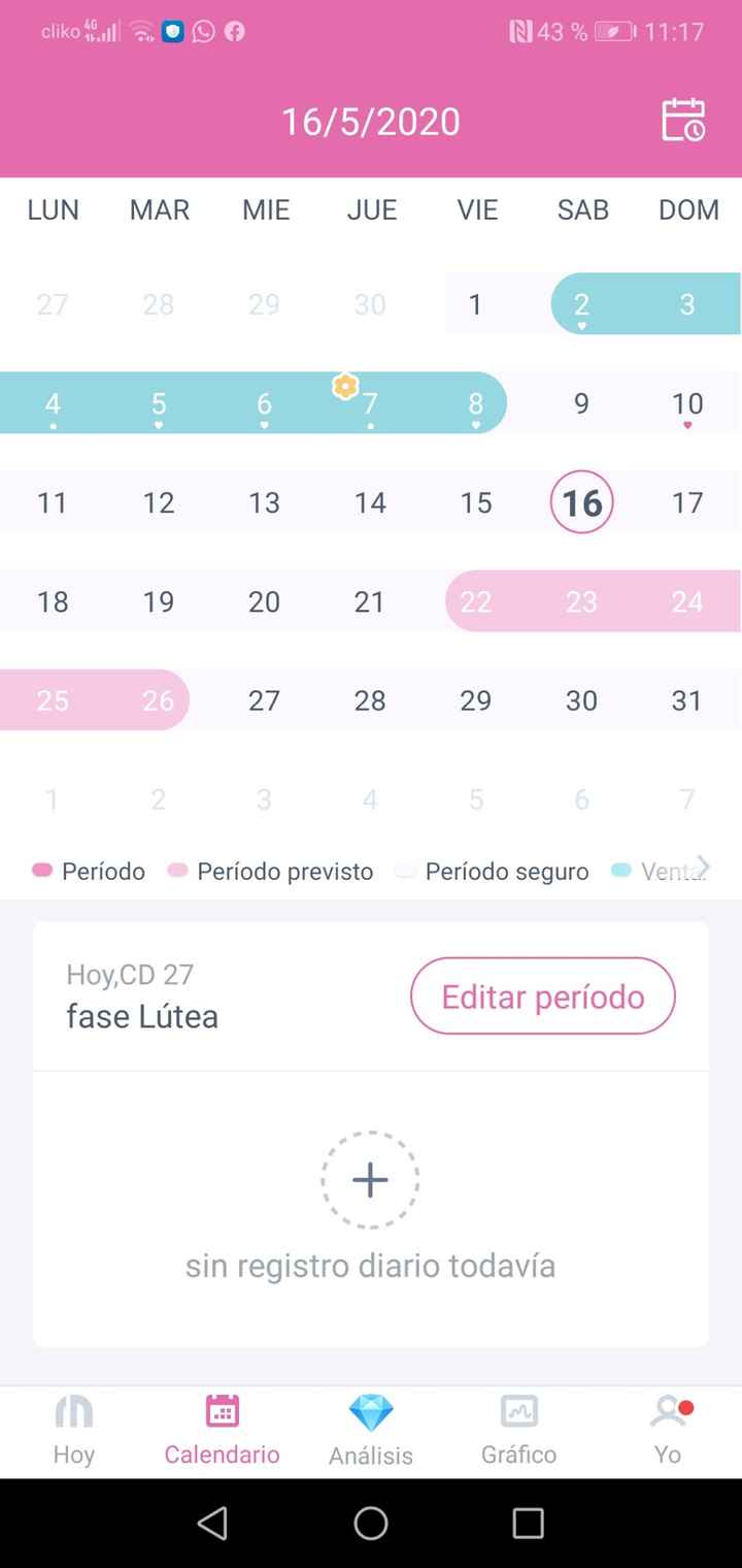 Buscadoras de Mayo 2020 - 1
