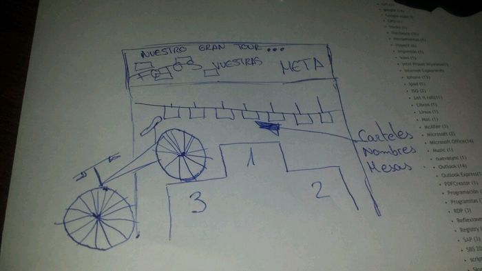 Necesito ideas! - 1