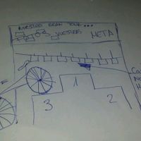 Necesito ideas! - 1