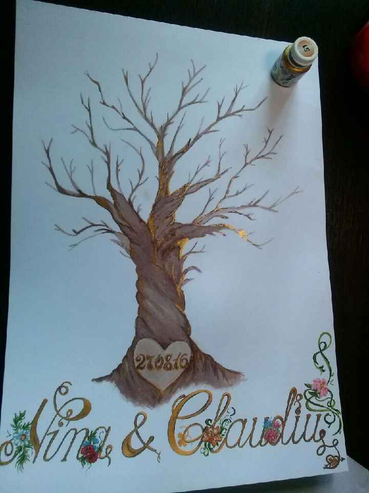 Cómo quedó vuestro árbol de huellas (con las huellas)? - 1