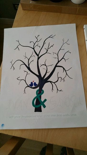 Árbol de huellas - 1