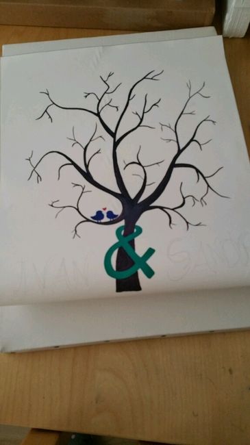 Árbol de huellas - 3