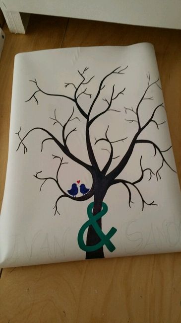 Árbol de huellas - 4