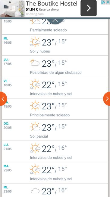 El tiempo para mayo ( previo jeje ) - 1
