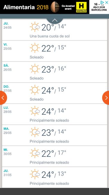 Tiempo en mayo - 1