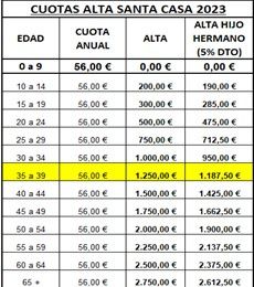 gestiones 1er Año de casados 4