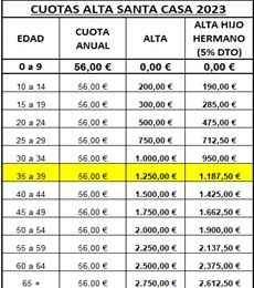 gestiones 1er Año de casados - 1