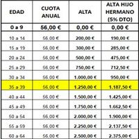 gestiones 1er Año de casados - 1