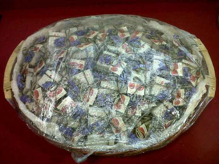 cesta jabones