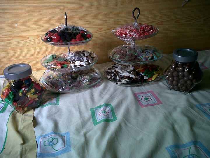 chuches