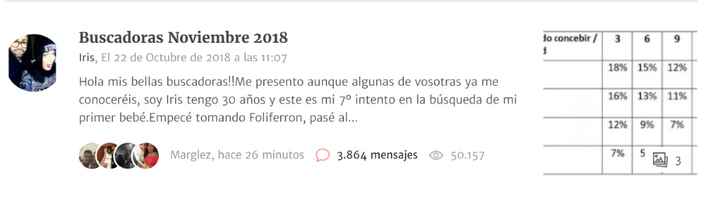 buscadoras noviembre lo petamossss!!!!