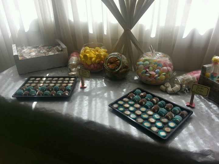 Mi mesa candy terminada!!! - 4