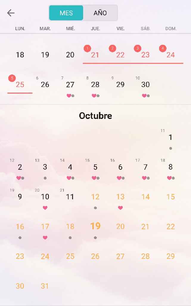  Buscadoras Octubre 2017 - 1