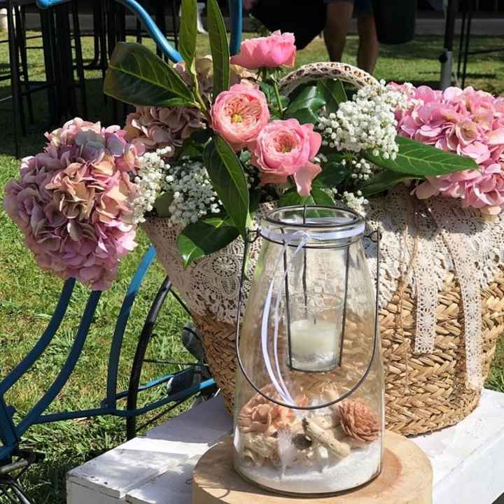 ¿Con cuántos ❤️ valoras el día de tu boda? - 7