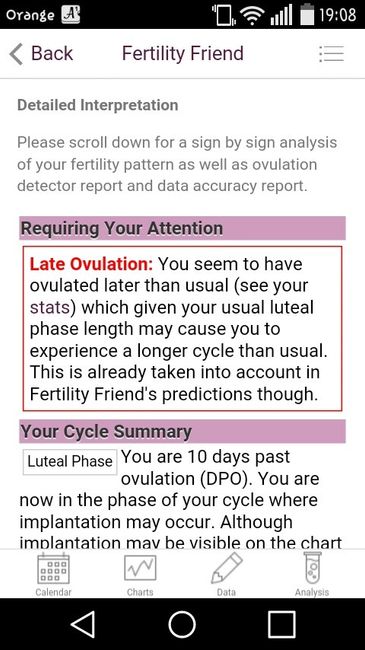 Contradicción gráfica-test embarazo - 1