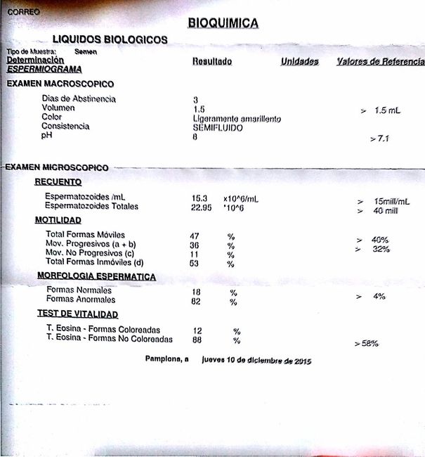 Seminograma