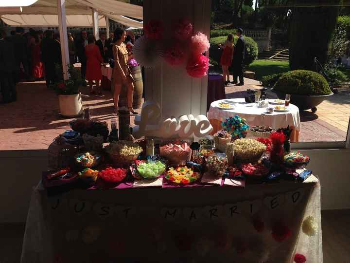 Candy Bar