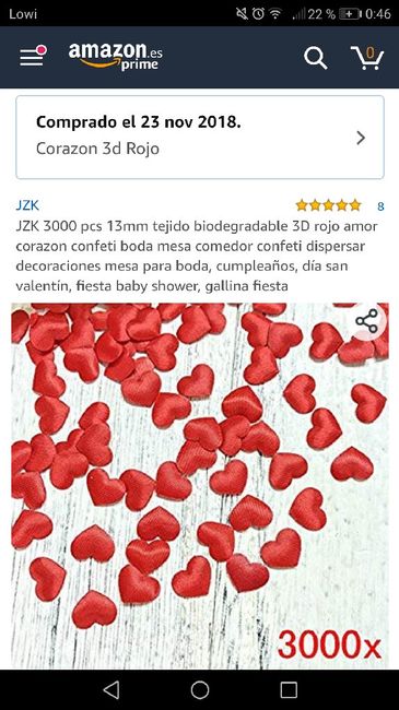Confetis de Corazón - 1