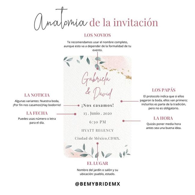 Invitaciones 3