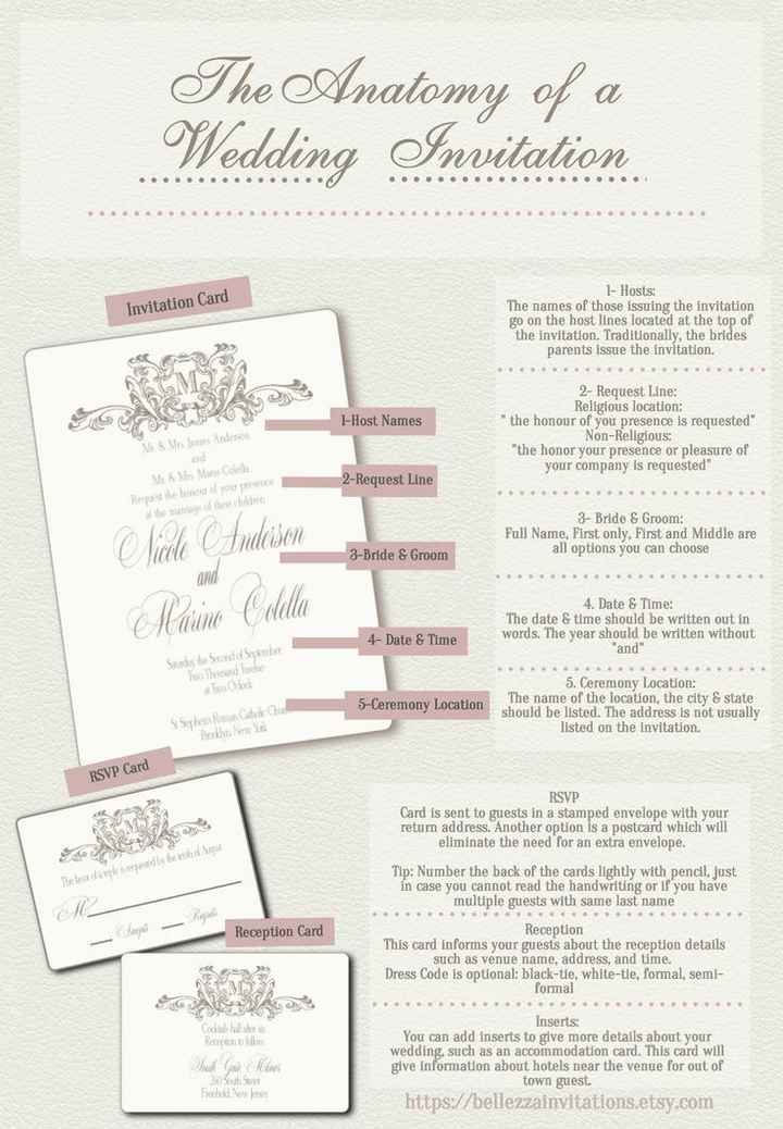 Invitaciones - 1