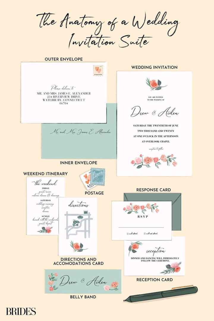 Invitaciones - 2