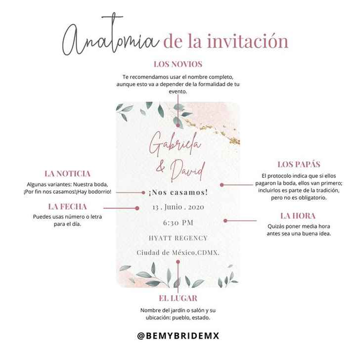Invitaciones - 3