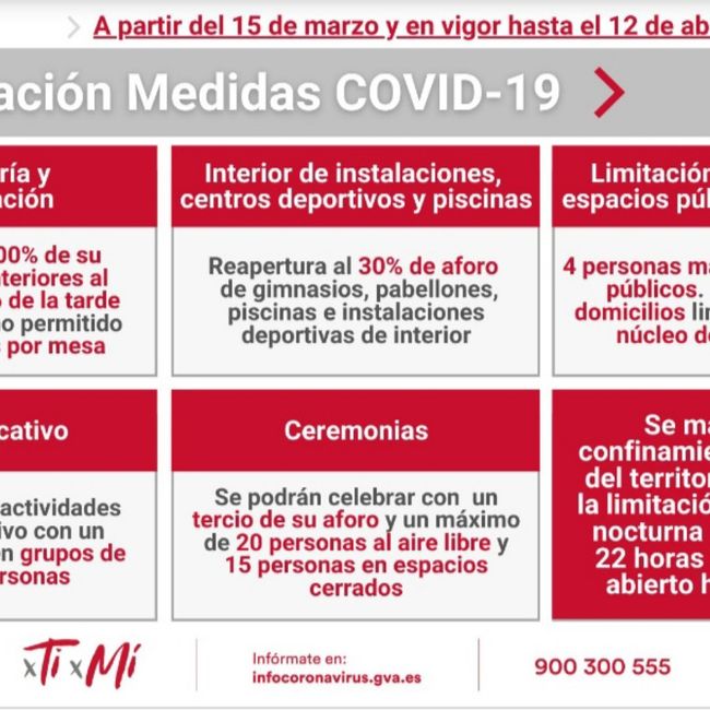 Restricciones Bodas Comunidas Valenciana - 1