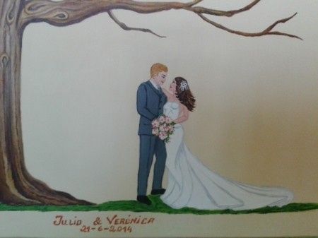 Nuestro árbol de huellas - 2