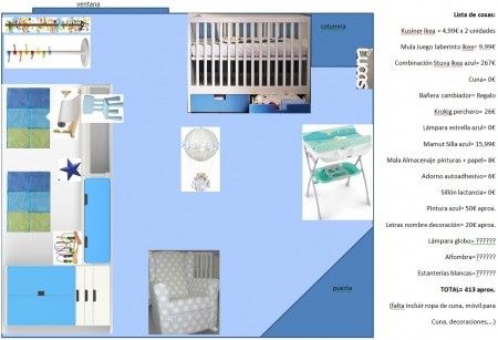 proyecto habitaciÃ³n