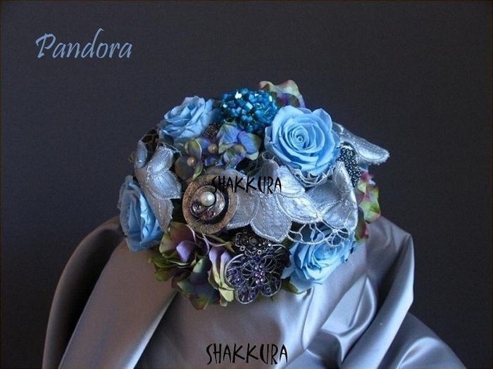 pandora