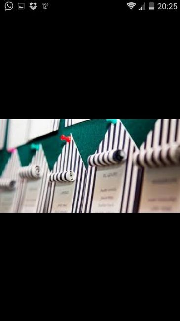 Detalles de mes - 1