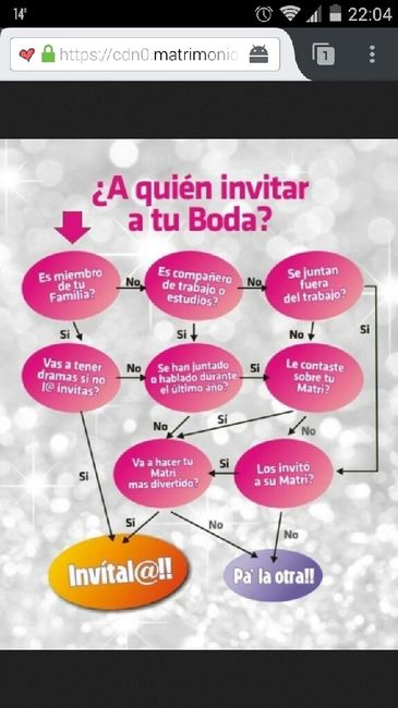 Invitados - 1