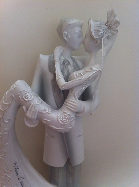 Detalle caras Mi figura