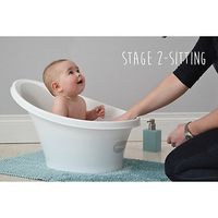 Que bañera me recomendais?? - 1