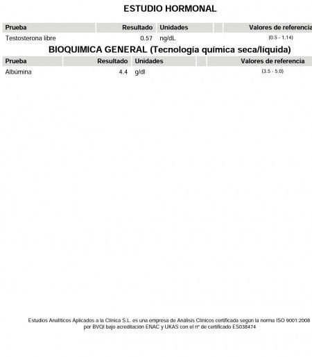 Resultado análisis hormonales - 2