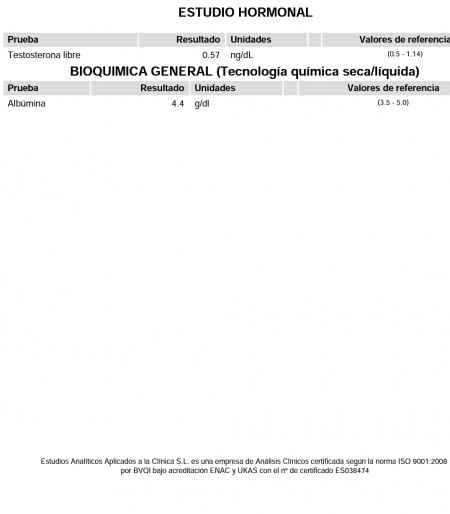 Resultado análisis hormonales - 2