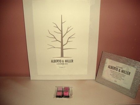 Arbol de Huellas