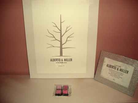 Arbol de Huellas