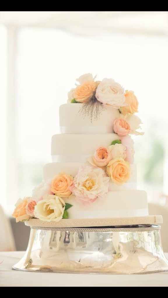 Duda sobre tarta  - 1